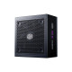 Cooler Master GX II GOLD 750 Full Modular ATX Power Supply